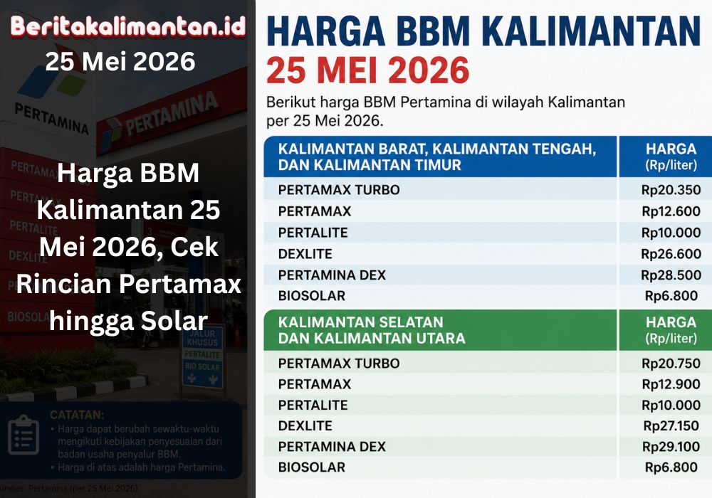 Harga BBM Kalimantan 25 Mei 2026 terbaru, cek rincian Pertamax, Pertalite, Dexlite, Pertamina Dex, hingga Biosolar per wilayah.