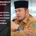 Beasiswa Kaltim 2026 cair Rp288,5 miliar untuk 63.603 mahasiswa melalui program Gratispol guna mendukung akses pendidikan tinggi.