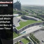 IKN diproyeksikan menjadi pusat pemerintahan sekaligus motor ekonomi baru melalui investasi, konektivitas, UMKM, dan pemerataan pembangunan.
